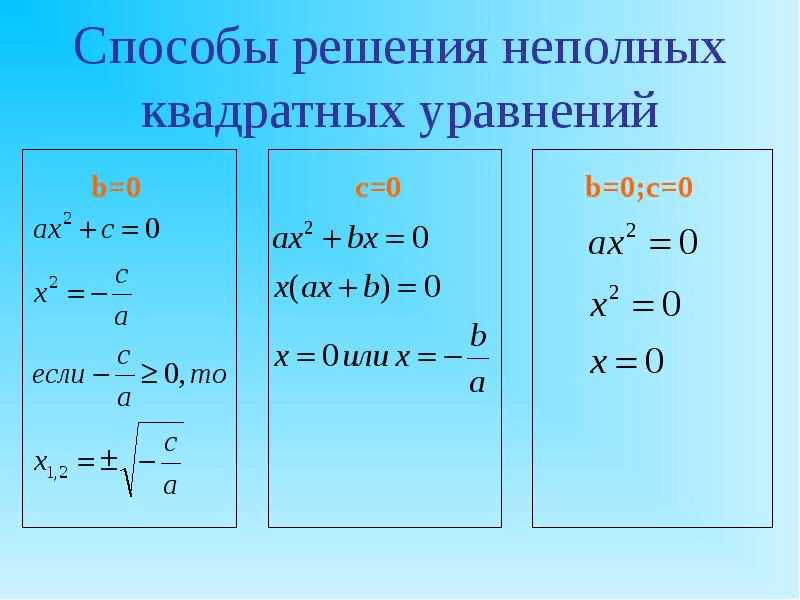 Презентация на тему методы решения квадратных уравнений