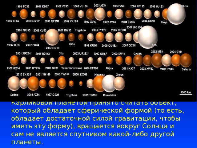 Планеты карлики в солнечной системе презентация