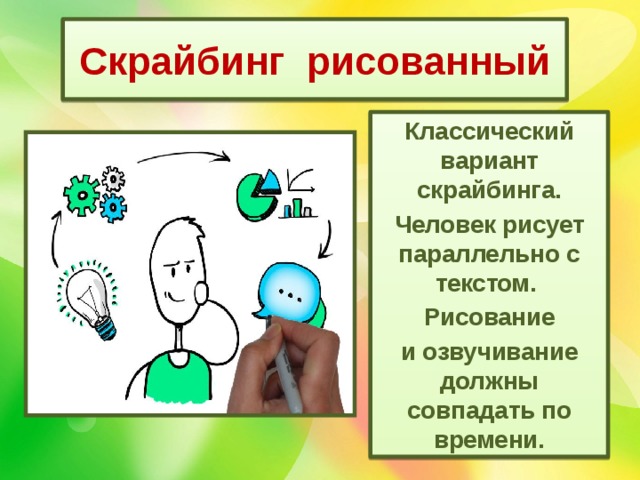 Скрайбинг для дошкольников речевое развитие