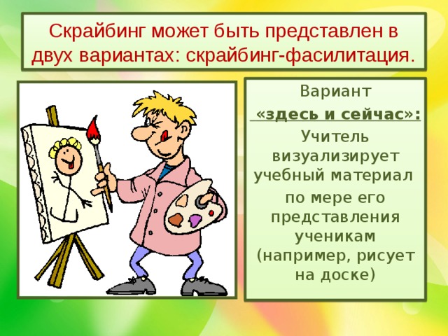 Скрайбинг может быть представлен в двух вариантах: скрайбинг-фасилитация. Вариант  «здесь и сейчас»: Учитель визуализирует учебный материал по мере его представления ученикам (например, рисует на доске) 
