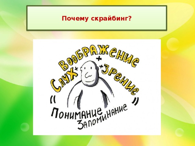  Почему скрайбинг?   