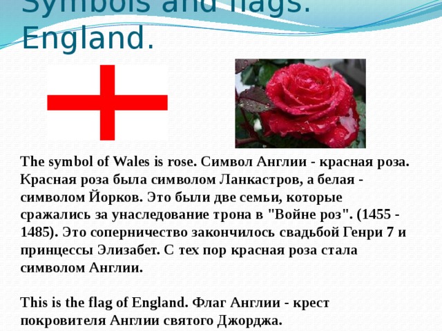 What is the symbol of england