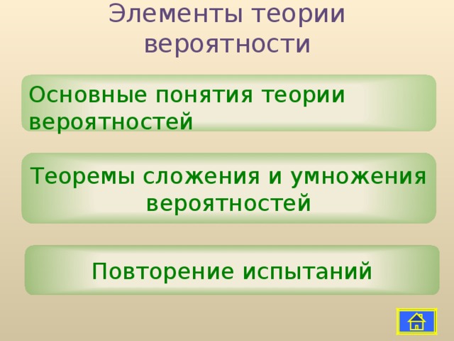 Элементы теории вероятности   Основные понятия теории вероятностей Теоремы сложения и умножения вероятностей Повторение испытаний 