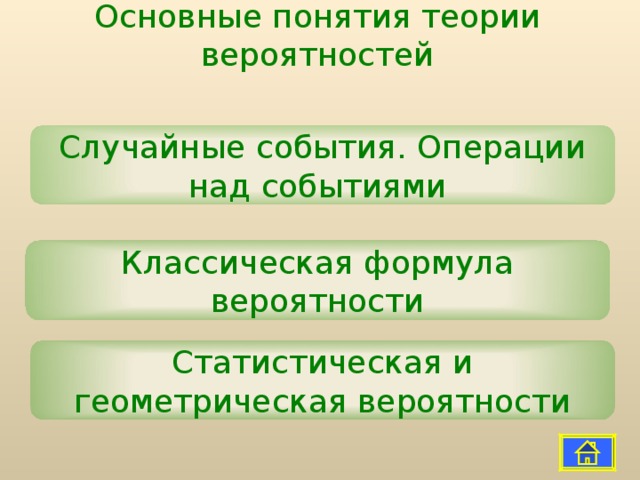 Основные понятия теории вероятностей   Случайные события. Операции над событиями Классическая формула вероятности Статистическая и геометрическая вероятности 