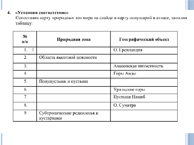 Разнообразие и распространение организмов на земле 6 класс география презентация