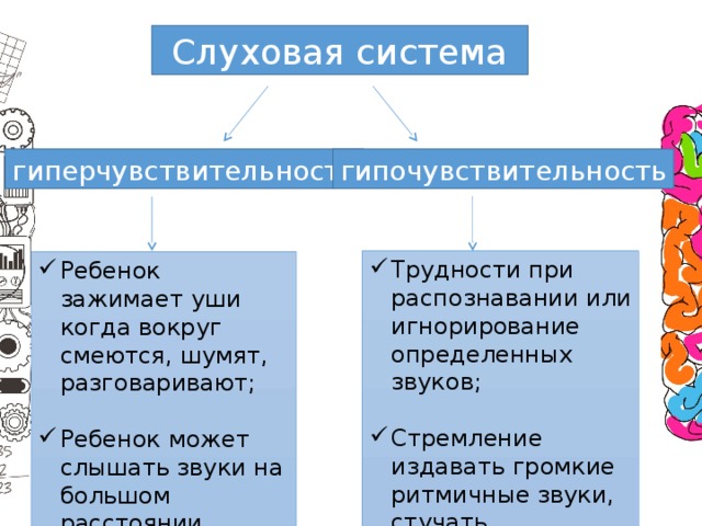 Ребенок зажимает попу при стуле что делать