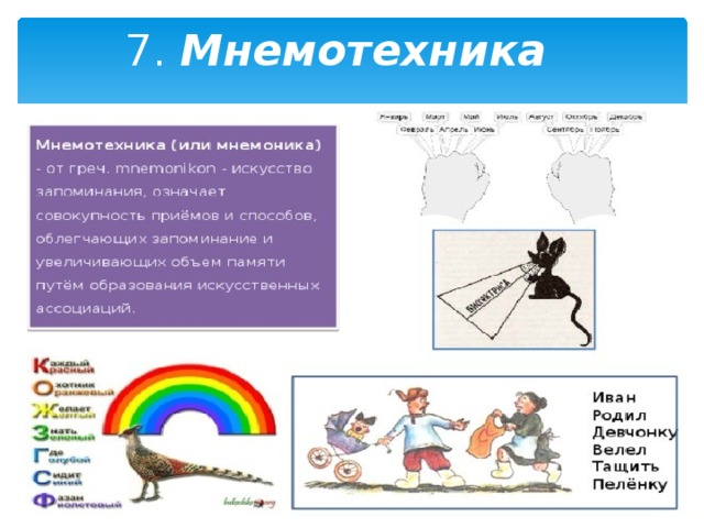 Запоминание ассоциациями. Мнемоника для запоминания английских слов. Мнемотехники для запоминания иностранных слов. Мнемотехника ассоциации. Слова для запоминания Мнемотехника.