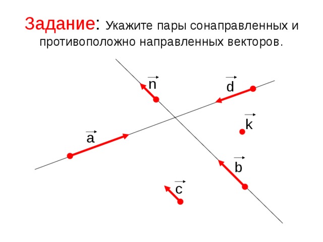 Задание : Укажите пары сонаправленных и противоположно направленных векторов. n d k a b c 