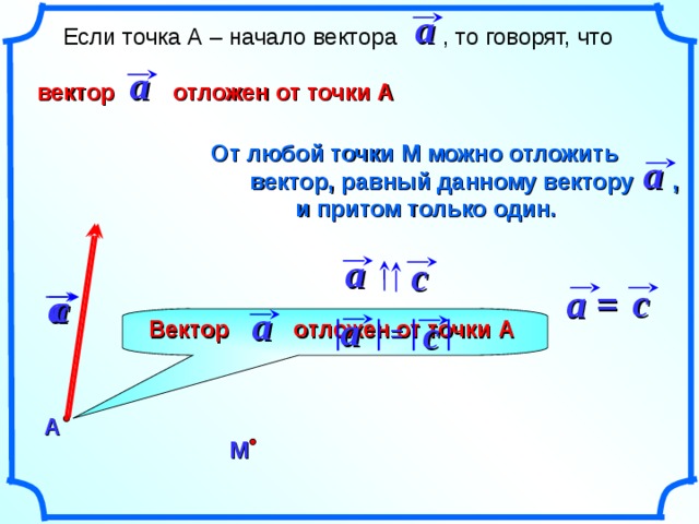 a  Если точка А – начало вектора , то говорят, что  вектор отложен от точки А a От любой точки М можно отложить  вектор, равный данному вектору ,  и притом только один. a  a c c a = c a a a c Вектор отложен от точки А = «Геометрия 7-9» Л.С. Атанасян и др. А М 11 