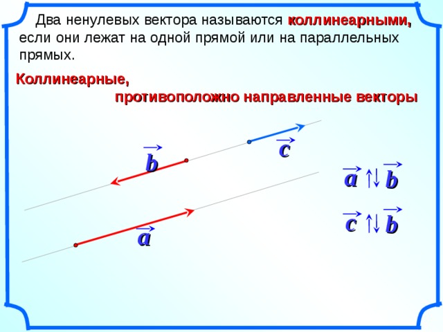  Два ненулевых вектора называются коллинеарными, если они лежат на одной прямой или на параллельных прямых. Коллинеарные,  противоположно направленные векторы c b a b c b «Геометрия 7-9» Л.С. Атанасян и др. a 9 