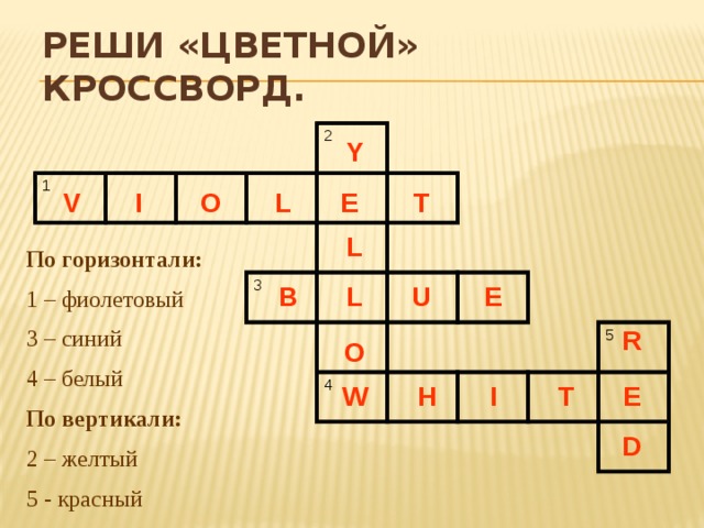 Кроссворд 5 по горизонтали 5 по вертикали