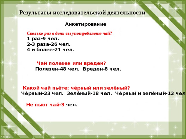 Результаты исследовательской деятельности Анкетирование Сколько раз в день вы употребляете чай ? 1 раз-9 чел. 2-3 раза-26 чел. 4 и более-21 чел.  Чай полезен или вреден? Полезен-48 чел. Вреден-8 чел.  Какой чай пьёте: чёрный или зелёный? Чёрный-23 чел. Зелёный-18 чел. Чёрный и зелёный-12 чел.   Не пьют чай-3 чел. 