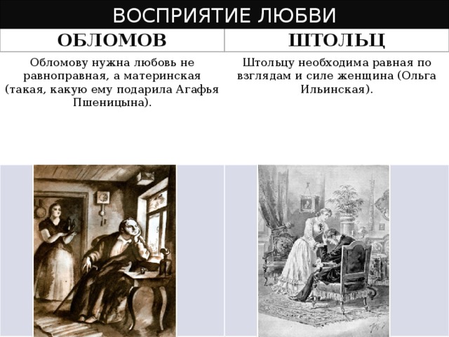 Обломов любовь. Восприятие любви Обломов и Штольц Ольга и Обломов. Обломов и Штольц восприятие любви. Восприятие любви Обломов и Штольц сравнение. Обломов восприятие любви.