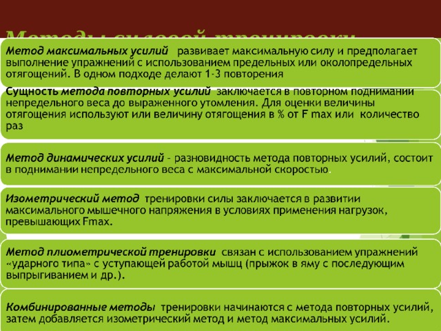  Методы силовой тренировки    