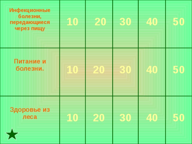  Инфекционные болезни, передающиеся через пищу Питание и болезни.  10   20  10  Здоровье из леса  10  30  20  40  30  20  30  40  50  50  40  50 