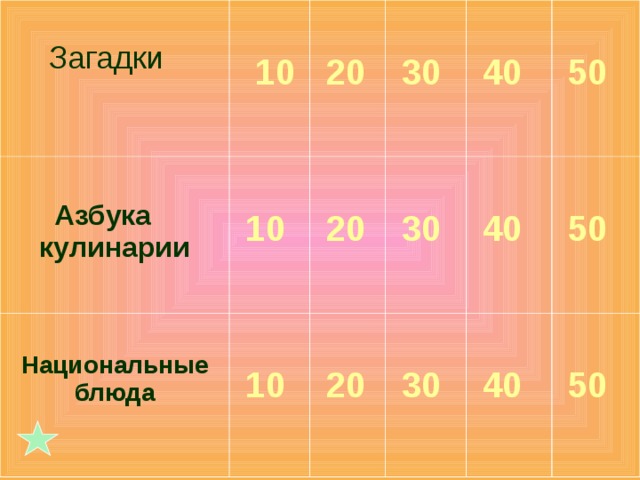  Загадки   Азбука кулинарии   10   20   10  Национальные блюда   10   30   20   40   30   20   30   40   50   50   40   50 