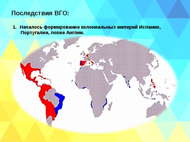 Великие географические открытия образование колониальных империй презентация