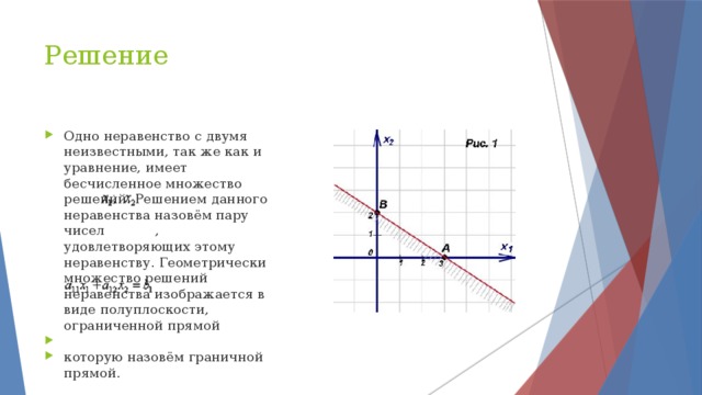 Решение Одно неравенство с двумя неизвестными, так же как и уравнение, имеет бесчисленное множество решений. Решением данного неравенства назовём пару чисел , удовлетворяющих этому неравенству. Геометрически множество решений неравенства изображается в виде полуплоскости, ограниченной прямой которую назовём граничной прямой. 