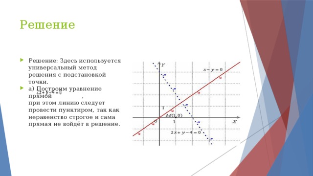 Решение Решение: Здесь используется универсальный метод решения с подстановкой точки. а) Построим уравнение прямой , при этом линию следует провести пунктиром, так как неравенство строгое и сама прямая не войдёт в решение. 