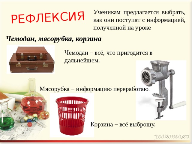 Картинки чемодан мясорубка корзина для рефлексии