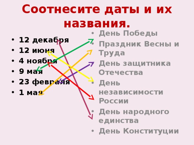 Соотнесите даты и их названия.