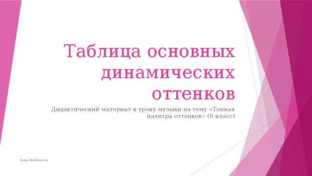 Тонкая палитра оттенков урок музыки в 6 классе презентация