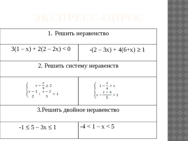 Экспресс-опрос Решить неравенство  3(1 – х) + 2(2 – 2х)  -(2 – 3х) + 4(6+х)  1 2. Решить систему неравенств 3.Решить двойное неравенство  -1  5 – 3х  1 -4 