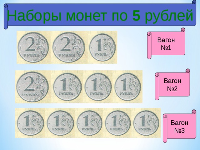 Наборы монет по 5 рублей Вагон  №1 Вагон  №2 Вагон  №3 