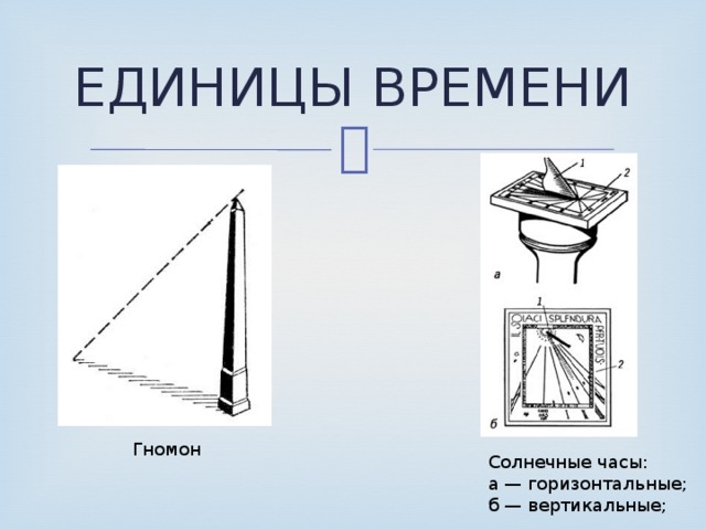 Опыт с гномоном 5 класс. Солнечные часы горизонтальные и вертикальные. Гномон. Гномика солнечные часы. Гномон единица измерения