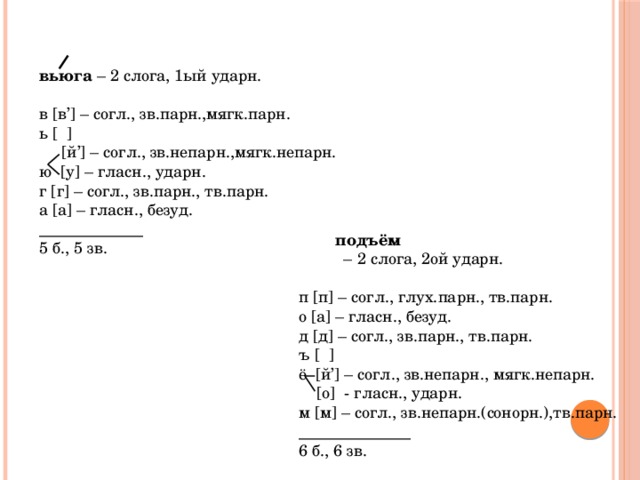  вьюга – 2 слога, 1ый ударн. в [в’] – согл., зв.парн.,мягк.парн. ь [ ]  [й’] – согл., зв.непарн.,мягк.непарн. ю [у] – гласн., ударн. г [г] – согл., зв.парн., тв.парн. а [а] – гласн., безуд. _____________ 5 б., 5 зв.  подъём – 2 слога, 2ой ударн. п [п] – согл., глух.парн., тв.парн. о [а] – гласн., безуд. д [д] – согл., зв.парн., тв.парн. ъ [ ] ё [й’] – согл., зв.непарн., мягк.непарн.  [о] - гласн., ударн. м [м] – согл., зв.непарн.(сонорн.),тв.парн. ______________ 6 б., 6 зв. 