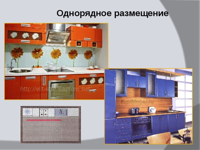 Однорядное размещение 