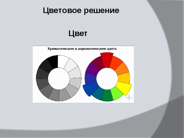 Цветовое решение Цвет 
