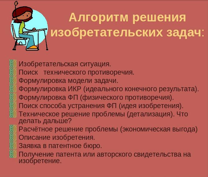 Алгоритм решения типовых