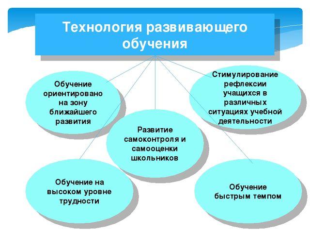 Развивающееся обучение