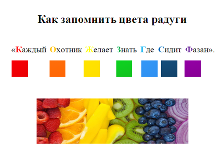 Порядок цветов радуги в алфавитном порядке. Запомнить цвета радуги каждый охотник. Цвета в порядке. Радуга порядок цветов. Запоминающиеся цвета.