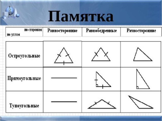 Найди на каждом чертеже все треугольники запиши названия разносторонних