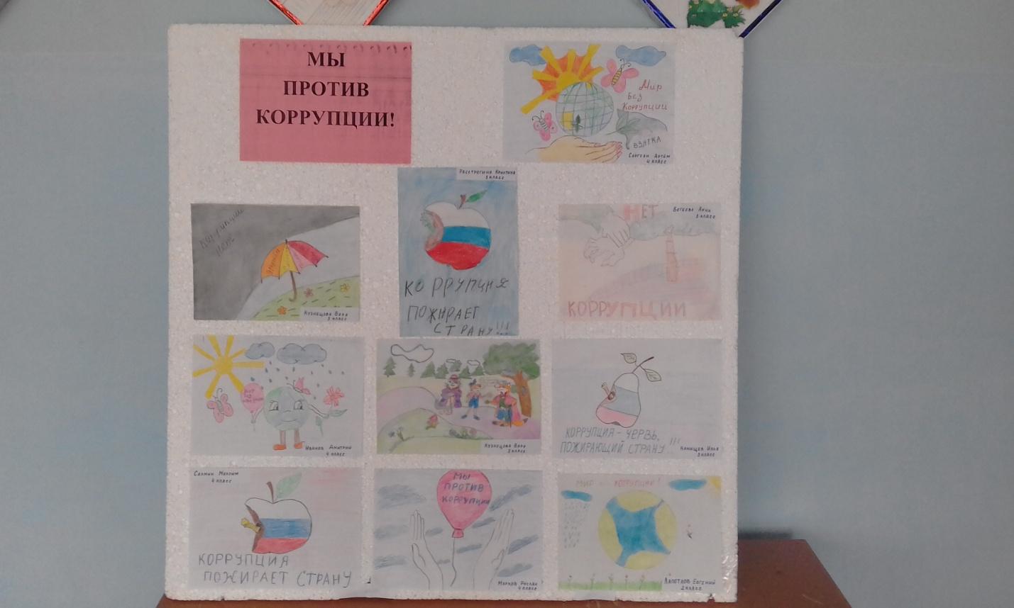 Конкурс рисунков против коррупции 2025