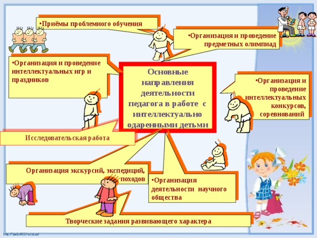 Принятие в детскую организацию