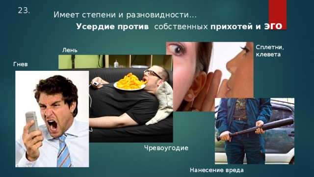  Имеет степени и разновидности…  Усердие  против собственных прихотей и эго 23. Сплетни, клевета  Лень Гнев  Чревоугодие  Нанесение вреда 