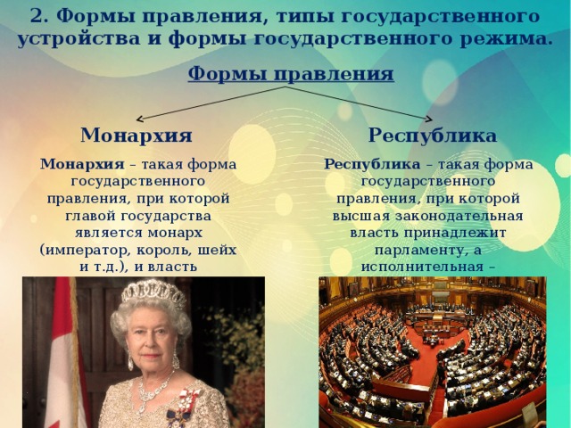 Глава государства является король. Республика форма правления. Типы правителей. Финляндия форма правления и государственное устройство. Страна в которой главой государства является Монарх.