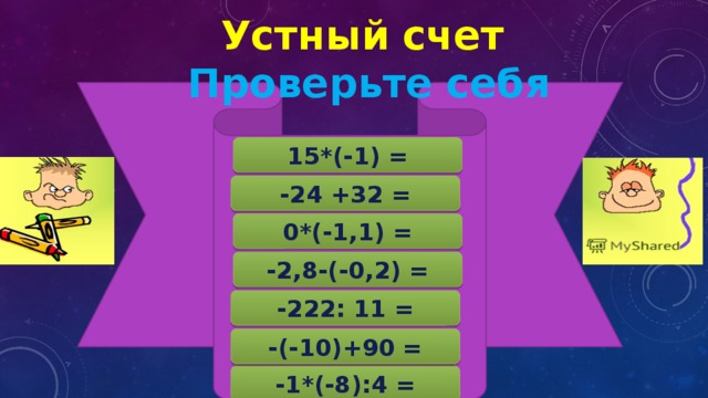 Устный счет  Проверьте себя 15*(-1) = -24 +32 = 0*(-1,1) = -2,8-(-0,2) = -222: 11 = -(-10)+90 = -1*(-8):4 = 