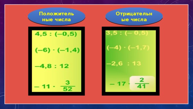 Положительные числа Отрицательные числа 