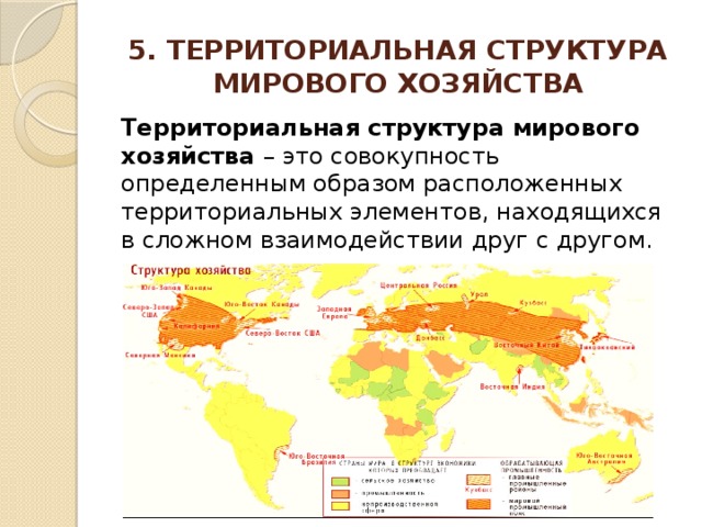 Территориальная структура мирового хозяйства 10 класс география. Структура мирового хозяйства карта.