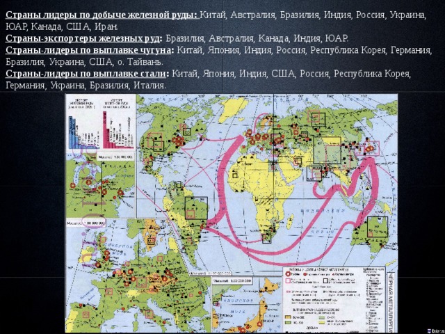Страны экспортеры черной и цветной металлургии. Лидеры импортеры железной руды в мире. Лидеры экспортеры железной руды в мире. Страны Лидеры по добыче железных руд.