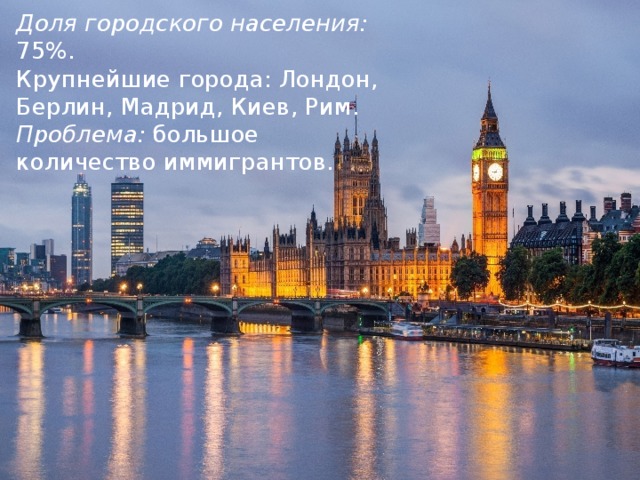 Доля городского населения: 75%. Крупнейшие города: Лондон, Берлин, Мадрид, Киев, Рим. Проблема: большое количество иммигрантов. 