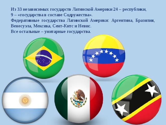 Из 33 независимых государств Латинской Америки 24 – республики, 9 – «государства в составе Содружества». Федеративные государства Латинской Америки: Аргентина, Бразилия, Венесуэла, Мексика, Сент-Китс и Невис. Все остальные – унитарные государства. 