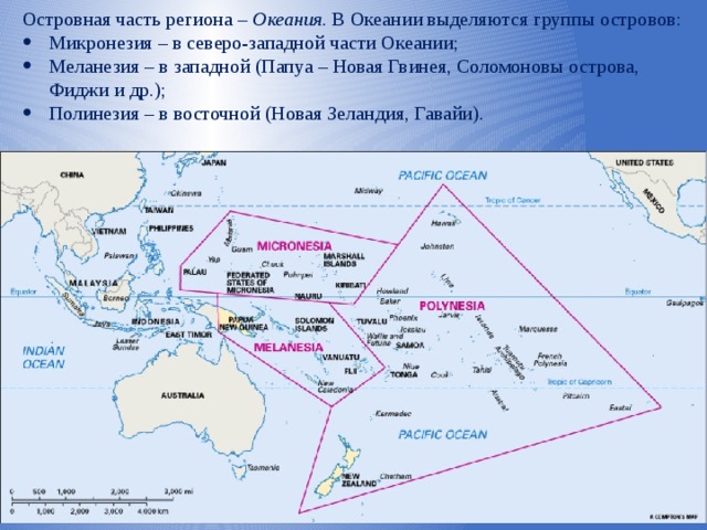 Островная часть региона – Океания . В Океании выделяются группы островов: Микронезия – в северо-западной части Океании; Меланезия – в западной (Папуа – Новая Гвинея, Соломоновы острова, Фиджи и др.); Полинезия – в восточной (Новая Зеландия, Гавайи). 