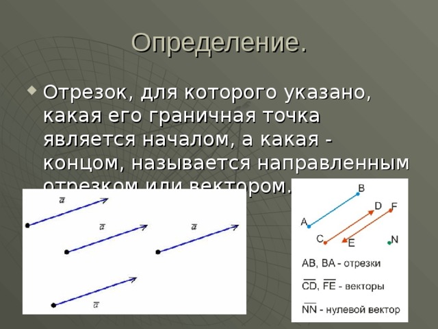 B 2c векторы. Коллинеарные векторы в прямоугольнике. Векторы отрезки линейные. Сонаправленные отрезки. Какой вектор называют направляющим вектором прямой.