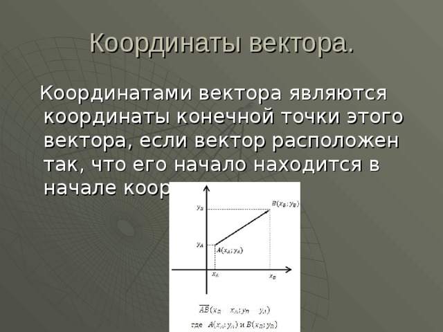 Разложение вектора по направлениям презентация