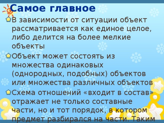 В отношении входит в состав находятся